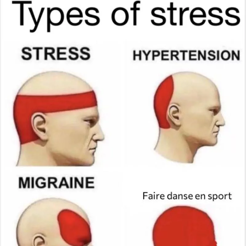 Types de stress : le sport arrive avec un niveau supérieur